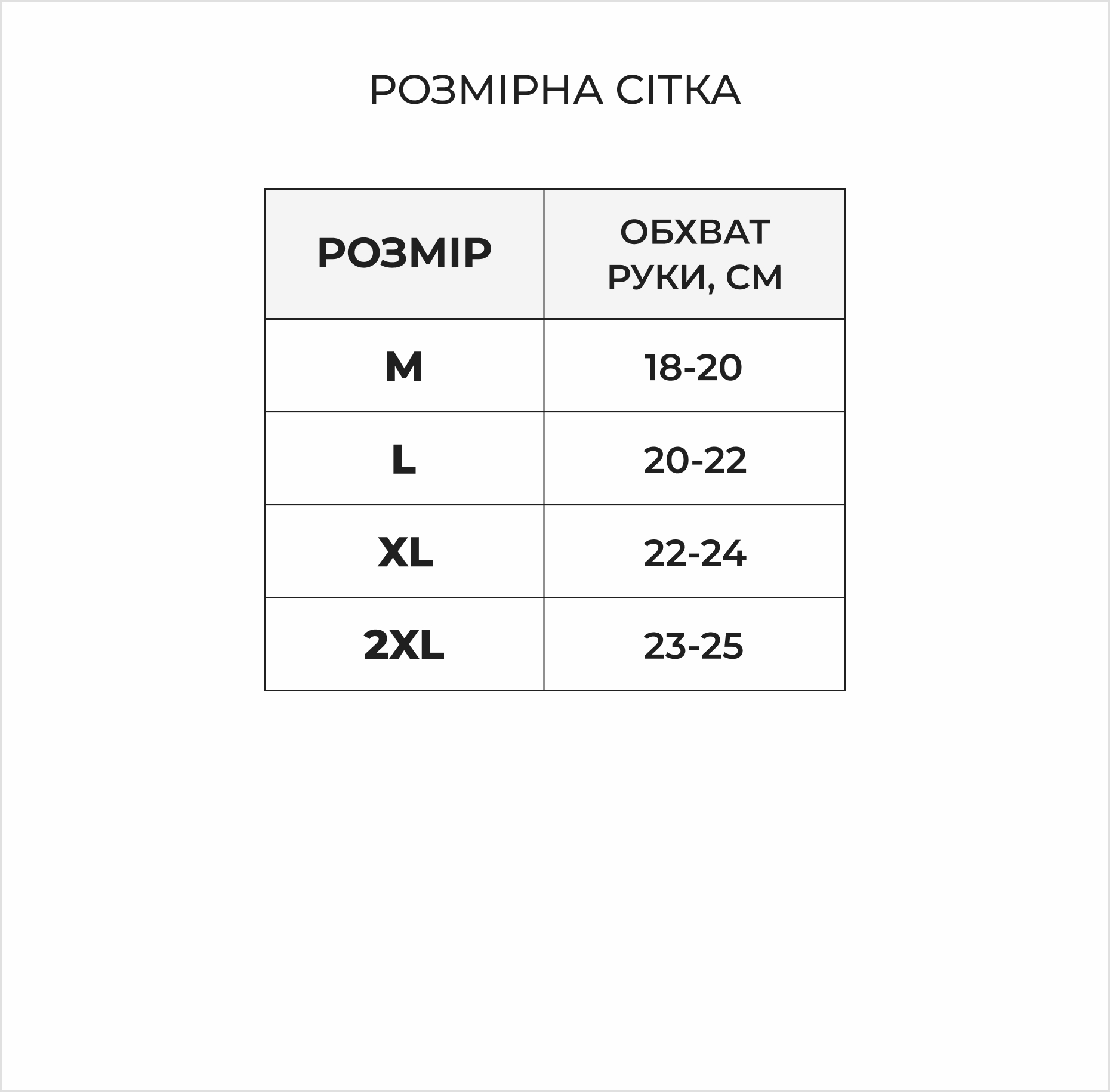 Розмірна сітка